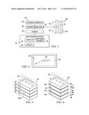 COMPOSITE LAMINATE ENABLING STRUCTURAL MONITORING USING ELECTROMAGNETIC     RADIATION diagram and image