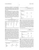 PROCESS OF INCORPORATING SOLID INORGANIC ADDITIVES INTO SOLID POLYMERS     USING A LIQUID DISPERSION diagram and image