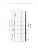 PRINTED ENERGY STORAGE DEVICE diagram and image