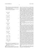 NONAQUEOUS ELECTROLYTE COMPOSITIONS diagram and image