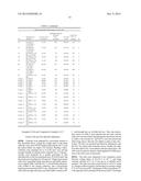 NONAQUEOUS ELECTROLYTE COMPOSITIONS diagram and image