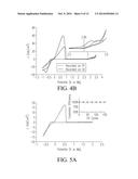 Magnesium-Based Energy Storage Systems and Methods Having Improved     Electrolytes diagram and image