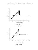 Magnesium-Based Energy Storage Systems and Methods Having Improved     Electrolytes diagram and image