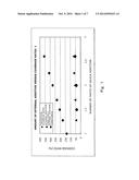 MAGNETIC TONER diagram and image