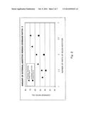 MAGNETIC TONER diagram and image