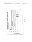 MAGNETIC TONER diagram and image