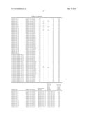 MAGNETIC TONER diagram and image