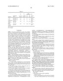 CARRIER RESINS WITH IMPROVED RELATIVE HUMIDITY SENSITIVITY diagram and image