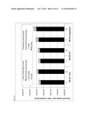 CELL SEPARATION METHOD diagram and image