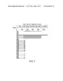 MUTATION DETECTION IN HIGHLY HOMOLOGOUS GENOMIC REGIONS diagram and image