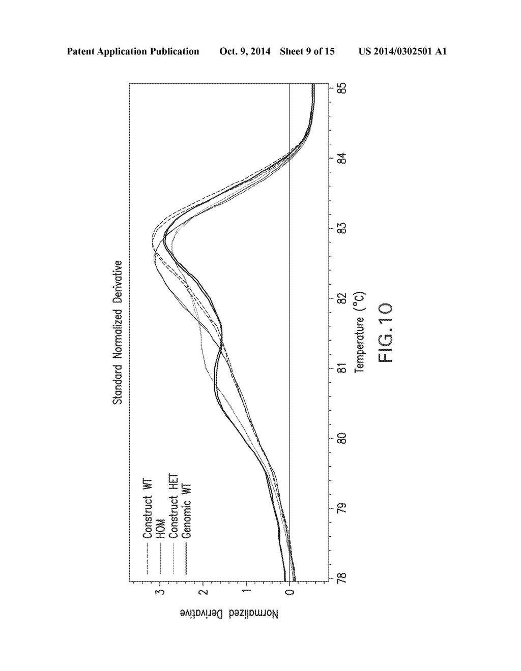 MUTATION DETECTION IN HIGHLY HOMOLOGOUS GENOMIC REGIONS - diagram, schematic, and image 10