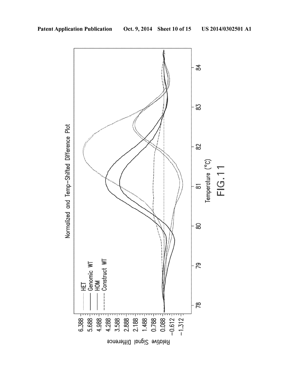 MUTATION DETECTION IN HIGHLY HOMOLOGOUS GENOMIC REGIONS - diagram, schematic, and image 11