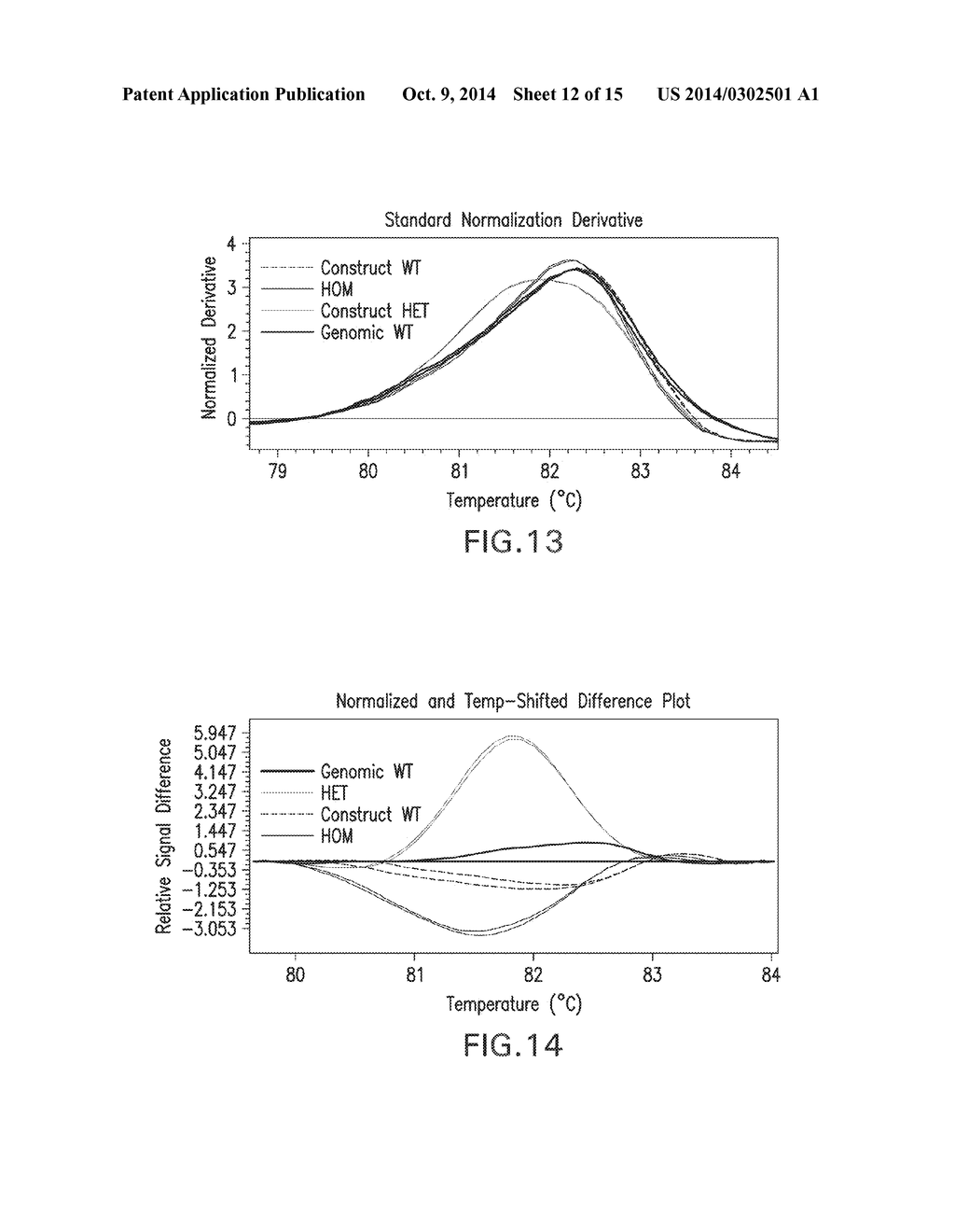 MUTATION DETECTION IN HIGHLY HOMOLOGOUS GENOMIC REGIONS - diagram, schematic, and image 13