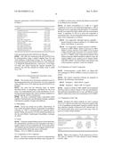 GENOTOXICITY TESTING diagram and image