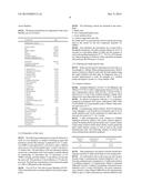 GENOTOXICITY TESTING diagram and image