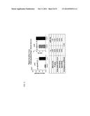 CANCER SCREENING BY DETECTION OF ULTRASTRUCTURAL AND MOLECULAR MARKERS diagram and image