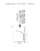 ANTI-IDIOTYPE ANTIBODY AGAINST ANTI-C-MET ANTIBODY diagram and image