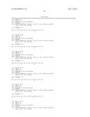 ANTI-IDIOTYPE ANTIBODY AGAINST ANTI-C-MET ANTIBODY diagram and image