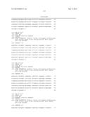 ANTI-IDIOTYPE ANTIBODY AGAINST ANTI-C-MET ANTIBODY diagram and image