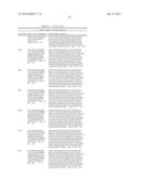 ANTI-IDIOTYPE ANTIBODY AGAINST ANTI-C-MET ANTIBODY diagram and image