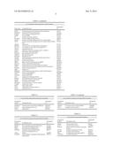 METHOD FOR PREDICTING THE PRESENCE OF REPRODUCTIVE CELLS IN TESTIS diagram and image