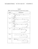 Small-Molecule Hydrophobic Tagging of Fusion Proteins and Induced     Degradation of Same diagram and image