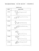 Small-Molecule Hydrophobic Tagging of Fusion Proteins and Induced     Degradation of Same diagram and image