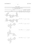 METHODS OF IDENTIFYING SENP1 INHIBITORS diagram and image