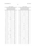 METHODS OF IDENTIFYING SENP1 INHIBITORS diagram and image