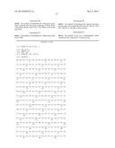 METHODS OF IDENTIFYING SENP1 INHIBITORS diagram and image