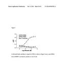 IDENTIFICATION OF BITTER LIGANDS THAT SPECIFICALLY ACTIVATE HUMAN T2R     RECEPTORS AND RELATED ASSAYS FOR IDENTIFYING HUMAN BITTER TASTE     MODULATORS diagram and image