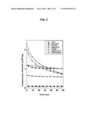 COELENTERAZINE ANALOGS diagram and image