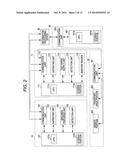 URINE SAMPLE TESTING APPARATUS AND APPARATUS FOR PROCESSING MEASUREMENT     RESULT OF URINE SAMPLE diagram and image