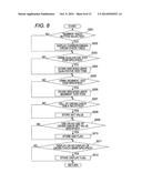 URINE SAMPLE TESTING APPARATUS AND APPARATUS FOR PROCESSING MEASUREMENT     RESULT OF URINE SAMPLE diagram and image