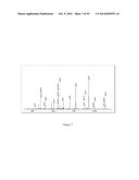 BIOSYNTHETICALLY GENERATED PYRROLINE-CARBOXY-LYSINE AND SITE SPECIFIC     PROTEIN MODIFICATIONS VIA CHEMICAL DERIVATIZATION OF     PYRROLINE-CARBOXY-LYSINE AND PYRROLYSINE RESIDUES diagram and image