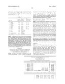 BIOSYNTHETICALLY GENERATED PYRROLINE-CARBOXY-LYSINE AND SITE SPECIFIC     PROTEIN MODIFICATIONS VIA CHEMICAL DERIVATIZATION OF     PYRROLINE-CARBOXY-LYSINE AND PYRROLYSINE RESIDUES diagram and image