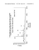 ENGINEERED LOWER EUKARYOTIC HOST STRAINS FOR RECOMBINANT PROTEIN     EXPRESSION diagram and image