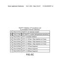 ENGINEERED LOWER EUKARYOTIC HOST STRAINS FOR RECOMBINANT PROTEIN     EXPRESSION diagram and image