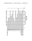 ENGINEERED LOWER EUKARYOTIC HOST STRAINS FOR RECOMBINANT PROTEIN     EXPRESSION diagram and image