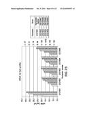 ENGINEERED LOWER EUKARYOTIC HOST STRAINS FOR RECOMBINANT PROTEIN     EXPRESSION diagram and image