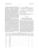 ENGINEERED LOWER EUKARYOTIC HOST STRAINS FOR RECOMBINANT PROTEIN     EXPRESSION diagram and image