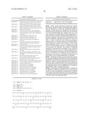 ENGINEERED LOWER EUKARYOTIC HOST STRAINS FOR RECOMBINANT PROTEIN     EXPRESSION diagram and image