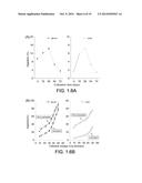 METHODS AND COMPOSITIONS USING LIGNOLYTIC ENZYMES AND MEDIATORS TO REDUCE     AND REFORM LIGNIN CONTENTS IN LIGNOCELLULOSIC BIOMASS diagram and image