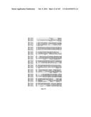 3-HYDROXYPROPIONIC ACID AND OTHER ORGANIC COMPOUNDS diagram and image