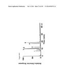 3-HYDROXYPROPIONIC ACID AND OTHER ORGANIC COMPOUNDS diagram and image