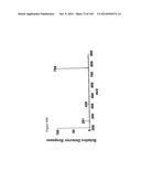 3-HYDROXYPROPIONIC ACID AND OTHER ORGANIC COMPOUNDS diagram and image