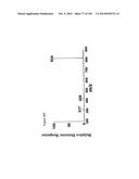 3-HYDROXYPROPIONIC ACID AND OTHER ORGANIC COMPOUNDS diagram and image