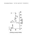 3-HYDROXYPROPIONIC ACID AND OTHER ORGANIC COMPOUNDS diagram and image