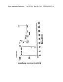 3-HYDROXYPROPIONIC ACID AND OTHER ORGANIC COMPOUNDS diagram and image