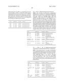 MICROORGANISMS AND METHODS FOR ENHANCING THE AVAILABILITY OF REDUCING     EQUIVALENTS IN THE PRESENCE OF METHANOL, AND FOR PRODUCING     1,2-PROPANEDIOL, n-PROPANOL, 1,3-PROPANEDIOL, OR GLYCEROL RELATED THERETO diagram and image